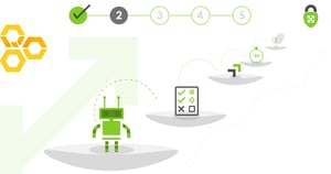 5 Things You Should Be Doing in IAM Right Now