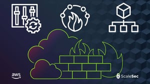 An Introduction to AWS Firewall Manager
