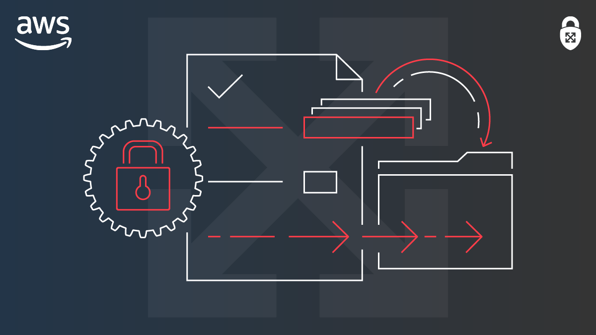 Customization and Automation in AWS Audit Manager